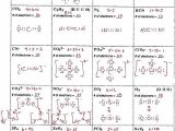 Lewis Structure Practice Worksheet together with Lewis Dot Diagram Worksheet Answers New Electron Dot Structures