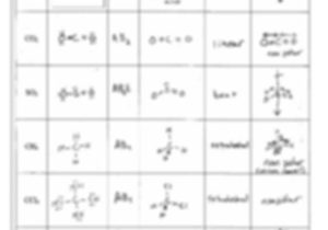 Lewis Structure Worksheet 1 Answer Key Also Lds Worksheetom Carl Modified Molecule Lewis Dot Structure
