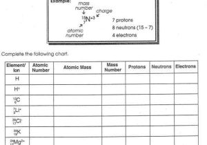 Lewis Structure Worksheet 1 Answer Key and Worksheets 42 New Basic atomic Structure Worksheet Full Hd Wallpaper