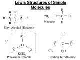 Lewis Structure Worksheet with Answers Also Ppt Lewis Structures Of Simple Molecules Powerpoint Presen