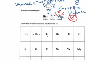 Lewis Structures Part 1 Chem Worksheet 9 4 Answers or Electron Dot Diagram Worksheet Unique Lewis Structures Works