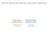 Life In Colonial America Worksheet together with Colonial Life Project by Erika Francello