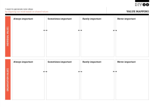 Life Plan Worksheet Along with Value Mapping – Development Impact and You