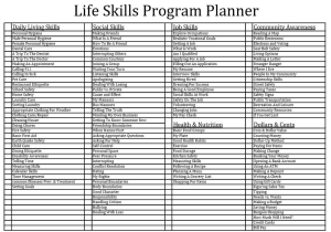 Life Skills Worksheets for Adults Along with Empowered by them Getting organized Curriculum by Subject