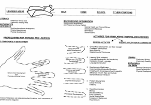 Life Skills Worksheets for Middle School together with Kids Free Printable social Skills Worksheets Worksheet