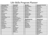 Life Skills Worksheets High School or Empowered by them Getting organized Curriculum by Subject