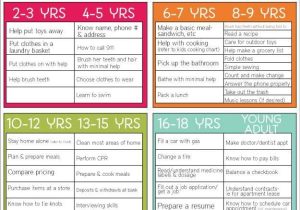 Life Skills Worksheets High School with 528 Best Life Skills Images On Pinterest