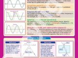 Light and Color Worksheet Answers Physics Classroom Also 20 Best Physics Posters Images On Pinterest