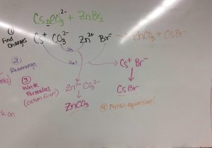 Limiting Reagent Worksheet Answer Key with Work together with Western Sierra Collegiate Academy