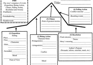 Line Graph Worksheets with Line Plot Worksheets 4th Grade New Elements A Story Worksheet