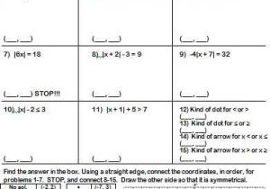 Linear Equations Review Worksheet Also 211 Best School Lesson Ideas Images On Pinterest