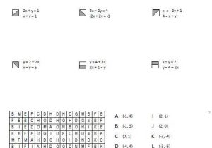 Linear Equations Review Worksheet and 80 Best Equations Images On Pinterest