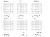 Linear Equations Worksheet Also Worksheets 48 Inspirational Inequalities Worksheet Full Hd Wallpaper