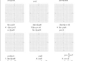 Linear Equations Worksheet Also Worksheets 48 Inspirational Inequalities Worksheet Full Hd Wallpaper