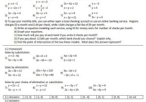Linear Programming Worksheet Honors Algebra 2 Answers or Algebra Ii Files Systems – Insert Clever Math Pun Here