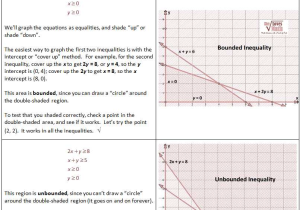 Linear Programming Worksheet with Awesome Work Experience Resume New Here to Download This Industrial