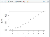 Linear Regression and Correlation Coefficient Worksheet Along with Worksheet 04 Linear Regression and Correlation