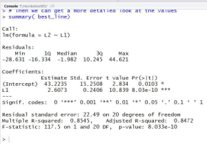 Linear Regression and Correlation Coefficient Worksheet or Worksheet 05 More Linear Regression
