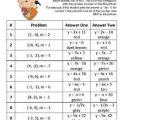 Literal Equations Worksheet Answer Key with Work and 288 Best Education Algebra 1 Equations Images On Pinterest
