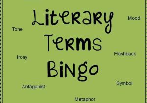 Literary Elements Review Worksheet and 121 Best Literary Devices Images On Pinterest