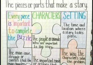 Literary Elements Review Worksheet as Well as 121 Best Literary Devices Images On Pinterest