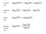 Logarithmic Equations Worksheet Along with Exponentials & Logarithms Algebra Ii Math