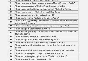 Macbeth Act 3 Vocabulary Worksheet Along with Lady Macbeth Quotes