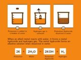 Magnets and Magnetism Worksheet Answers Also 36 Best Science Diy Images On Pinterest