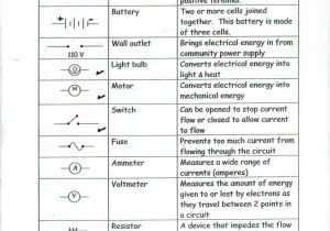 Magnets and Magnetism Worksheet Answers together with 20 New S Electric Circuits Worksheets with Answers