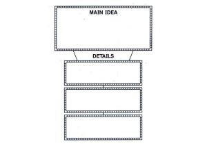Main Idea and Details Worksheets with Main Idea Worksheets for 3rd Grade Choice Image Worksheet