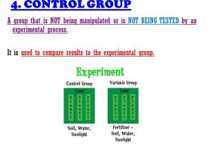 Manipulated and Responding Variables Worksheet Answers Along with Scientific Method and Inquiry Ppt