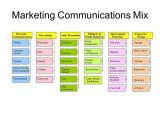 Marketing Madness Worksheet Answers and 77 Besten Channels Media Bilder Auf Pinterest