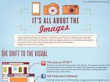 Marketing Madness Worksheet Answers with 962 Best social Media Madness Images On Pinterest