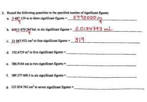 Markup and Markdown Worksheet and Worksheet Ideas Practicet for Significant Figures Maxresdefa
