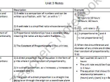 Markups and Markdowns Word Problems Matching Worksheet Answers and Proportions Percents Ratios and Rates Mon Core Study Guide