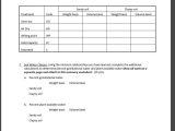 Mass and Weight Worksheet Answer Key with 15 Awesome Density Calculations Worksheet Answer Key