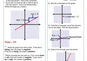 Matching Equations and Graphs Worksheet Answers Along with 24 Best Finding Slope From A Table Worksheet