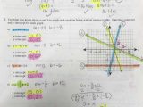 Matching Equations and Graphs Worksheet Answers Also 8th Grade Resources – Mon Core Math