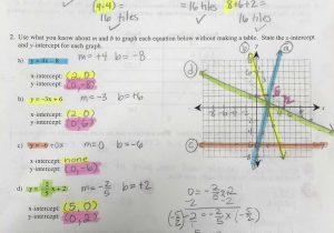 Matching Equations and Graphs Worksheet Answers Also 8th Grade Resources – Mon Core Math