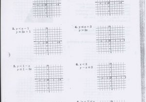Matching Equations and Graphs Worksheet Answers or solve Each System by Graphing Worksheet Answers Best solving