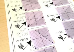 Matching Equations and Graphs Worksheet Answers together with E Step Inequalities On A Number Line Matching Cards