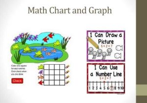 Math Teachers Press Inc Worksheets Answers Also Number Names Worksheets Kindergarten Graph Free