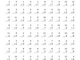 Math Variable Worksheets together with Addition Fluency Worksheets Worksheet for Kids In English