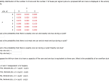Matrices Worksheet with Answers Also Statistics and Probability Archive March 19 2018