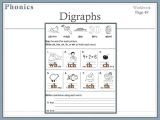 Mcdonald Publishing Company Worksheet Answers or Joyplace Ampquot Primary Phonics Workbook Worksheets Literacy En