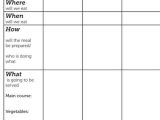 Meal Planning Worksheet Also Family T Planner Guvecurid