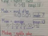 Mean Median Mode and Range Worksheets with Enchanting Math Worksheets Mean Median Mode Range Model Math
