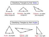 Measuring Angles with A Protractor Worksheet or Measuring Angles with A Protractor Worksheet Awesome Constructing