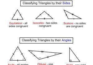 Measuring Angles with A Protractor Worksheet or Measuring Angles with A Protractor Worksheet Awesome Constructing