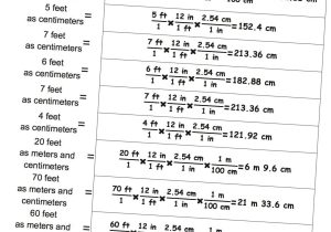 Measuring Liquid Volume Worksheet Along with Converting Measurement Worksheets Image Collections Worksheet for